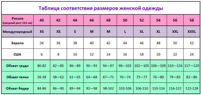 4 xl какой размер женский на русский