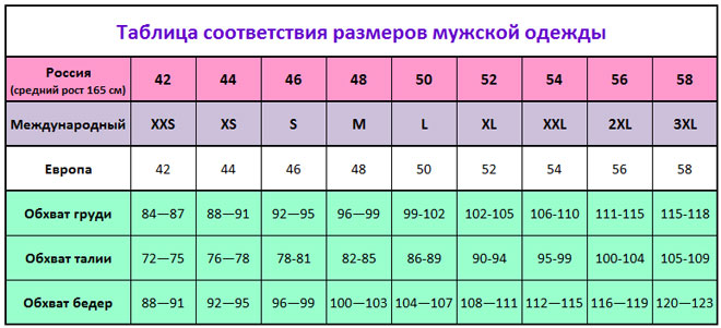 Мужчина 48 размера одежды фото